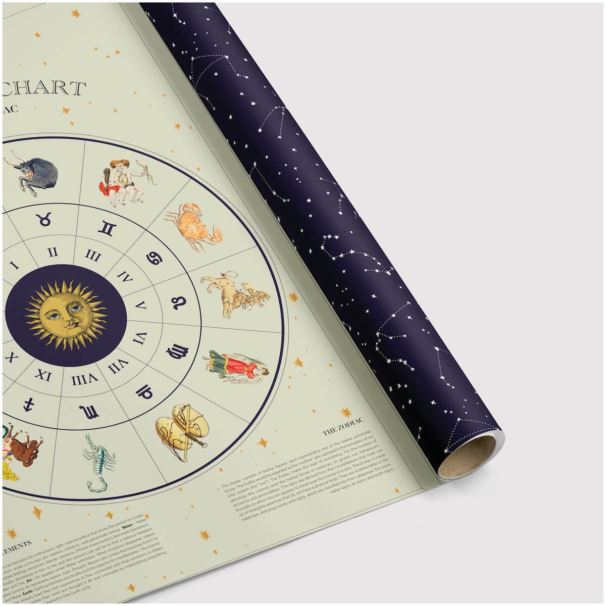 Decorative Wrap - Horoscope